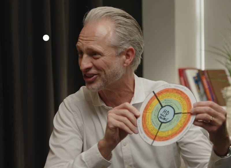 Podcast Half Double 10 years