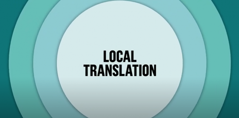 Half Double methodology - Introducing Local Translation