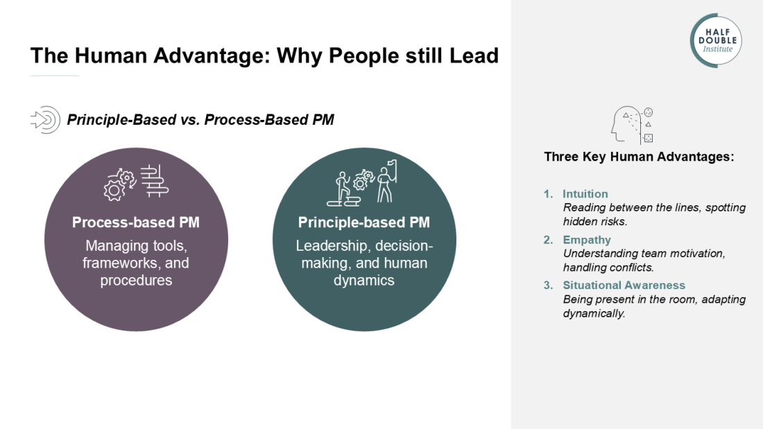 the human advantage in project management